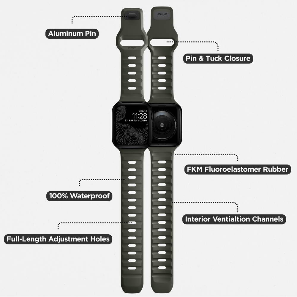 Sport Band - 41mm/42mm | Ash Green | NOMAD® - Image 4