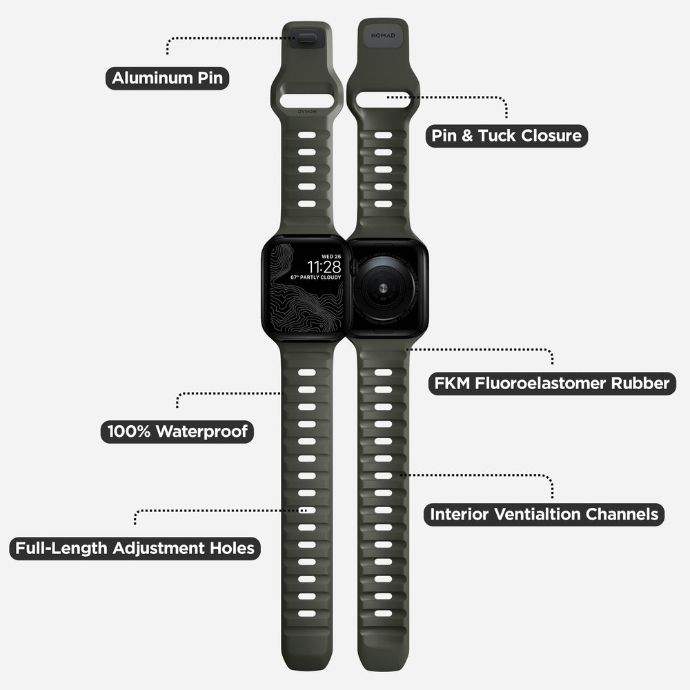 Sport Band - 41mm/42mm | Ash Green | NOMAD® - Image 4