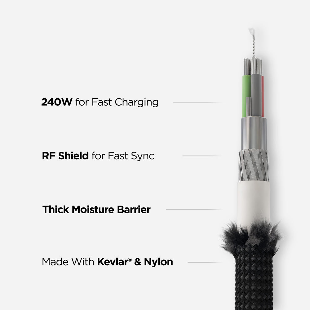Universal Cable - 1.5M | USB C | Kevlar | V3 | Carbide - Image 4
