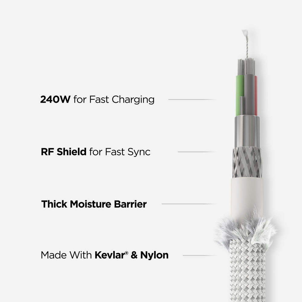 USB C Cable - 1.5M | USB C | Kevlar | V3 | White NOMAD® - Image 4