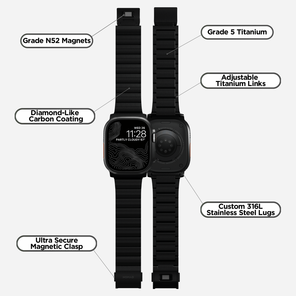 Titanium Band - 46mm/49mm | Black Hardware | V2 - Image 4